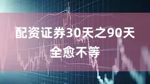 配资证券30天之90天全愈不等